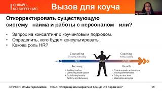 HR бренд или маркетинг бренд - что первично? - Герасимова Ольга PCC ICF