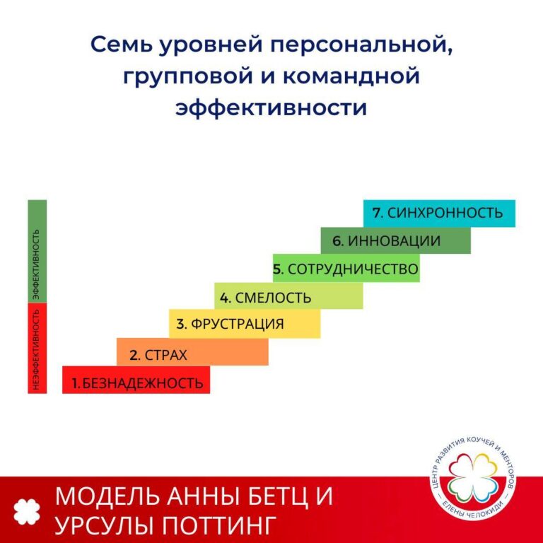 1УЫ